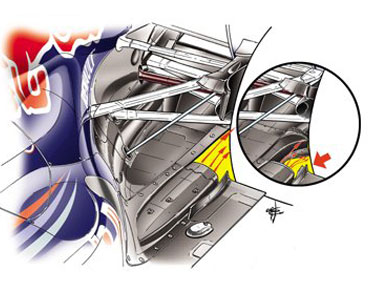 Red Bull RB7 - расположение выхлопной системы