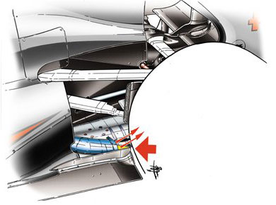 McLaren MP4-26 - расположение выхлопной системы