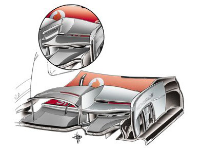 McLaren MP4-27 – сравнение переднего антикрыла