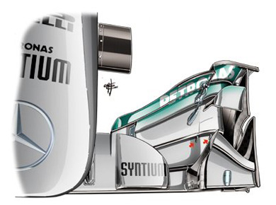 Mercedes F1 W04 – аэродинамические рассекатели