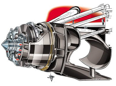 Ferrari F14 T – охлаждение передних тормозов