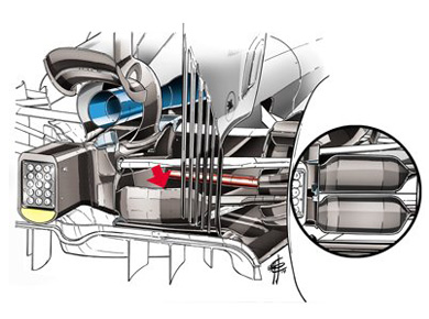 McLaren MP4-29 – обтекатели задней подвески