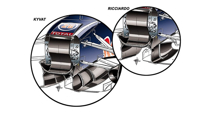 Red Bull RB11 – профилированные стабилизаторы