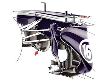 Williams FW35 – профилированные стабилизаторы