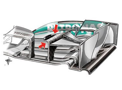 Mercedes F1 W04 - новое переднее антикрыло