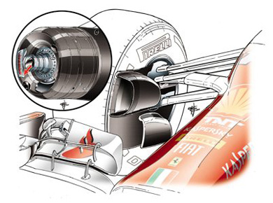 Ferrari F14 T - ступица колеса