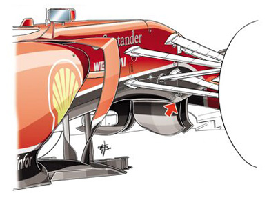 Ferrari F14 T – ступенчатая форма шасси
