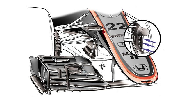 McLaren MP4-30 – воздуховоды тормозной системы
