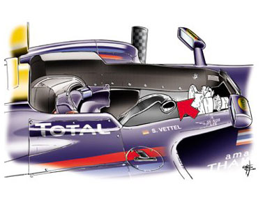 Red Bull RB6 – модификация системы F-duct