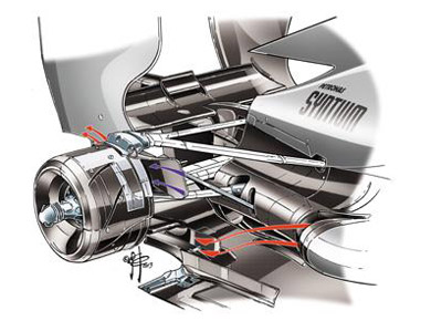 Mercedes F1 W04 - закрытые тормозные барабаны