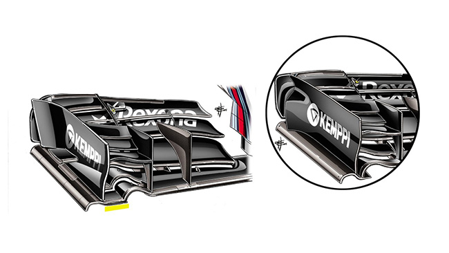 Williams FW37 - измененное переднее антикрыло