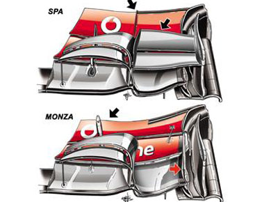 McLaren MP4-27 - переднее антикрыло для Монцы