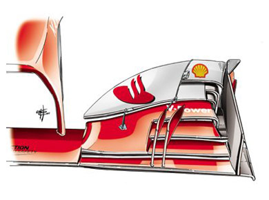 Ferrari F138 - изменения переднего антикрыла