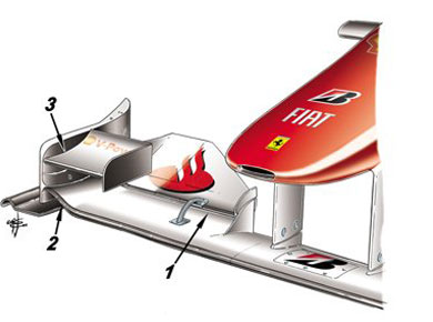 Ferrari F10 - изменение переднего антикрыла