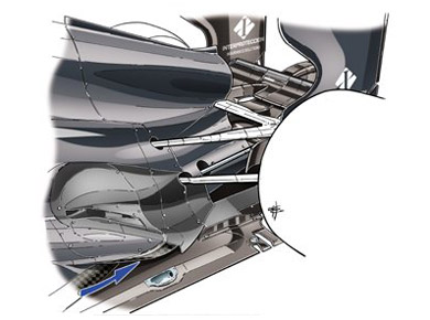 Sauber C32 - аэродинамические обновления