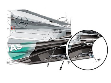Mercedes F1 W05 Hybrid - обновления аэродинамики (часть 2)