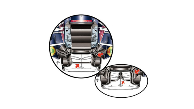 Red Bull RB11 – профилированные стабилизаторы