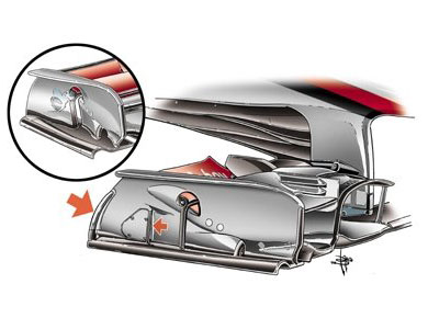 McLaren MP4-25 – изменение переднего антикрыла