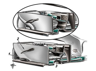 Mercedes F1 W05 Hybrid - новые боковые пластины