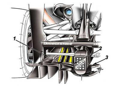 McLaren MP4-25 – задний диффузор
