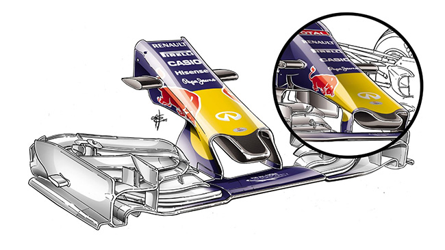 Red Bull RB11 - новый носовой обтекатель