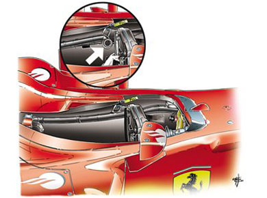 Ferrari F10 – изменение системы F-duct