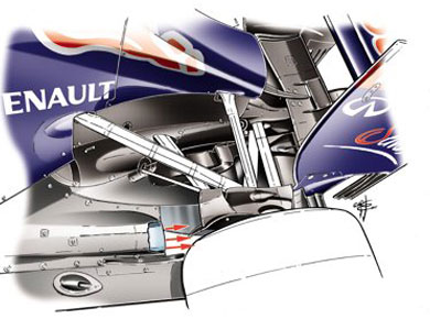 Red Bull RB7 – выхлопная система