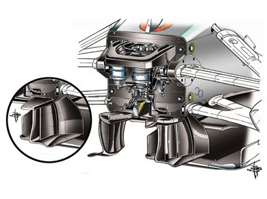 Mercedes F1 W05 Hybrid – новые стабилизаторы