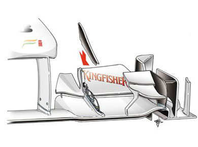Force India VJM03 – закрылки с изменяемым углом
