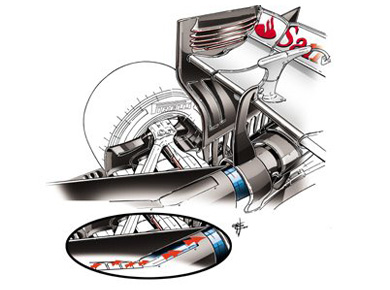 Ferrari F14 T – обтекатель двигателя