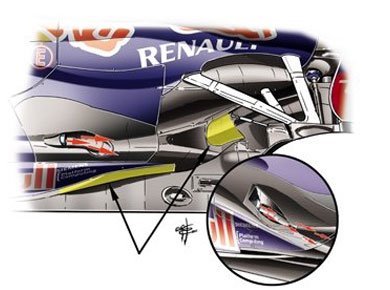 Red Bull RB8 – выхлопная система