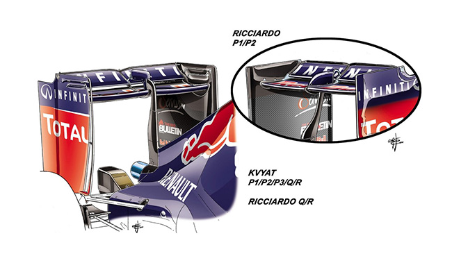 Red Bull RB11 - заднее антикрыло