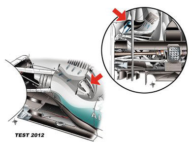 Mercedes MGP W02 – расположение выхлопной системы в 2012 году