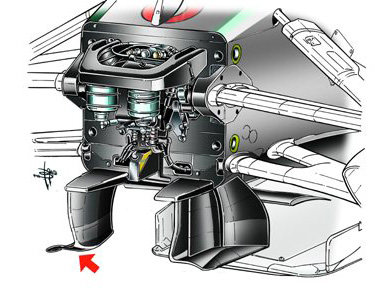 Mercedes F1 W05 Hybrid – профилированные стабилизаторы