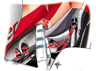 Ferrari F2012 - новая выхлопная система