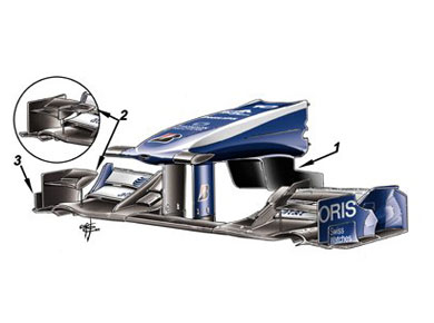 Williams FW32 - модификация переднего антикрыла