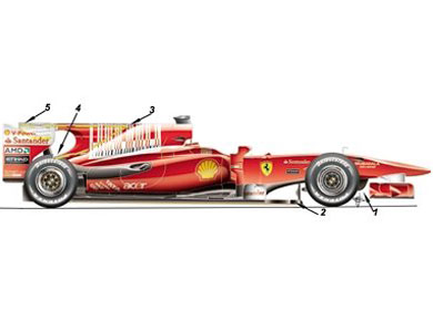 Ferrari F10 – новый аэродинамический пакет