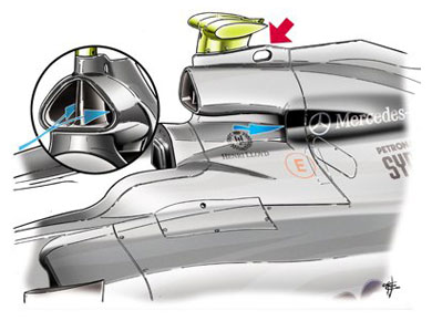 Mercedes MPG W01 – структура воздуховода
