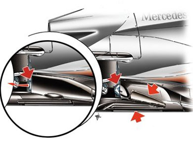 McLaren MP4-26 - расположение выхлопной системы