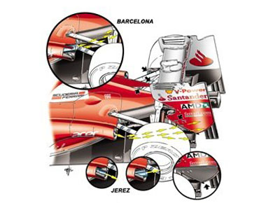 Ferrari F2012 - расположение выхлопной системы