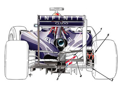 Red Bull RB10 - задняя часть болида
