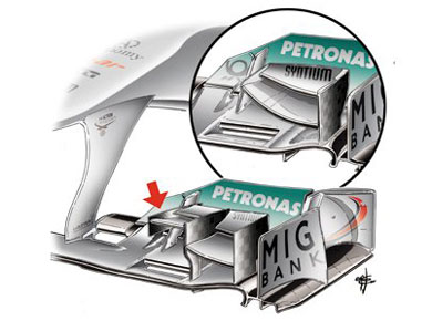 Mercedes MGP W02 - изменения переднего антикрыла