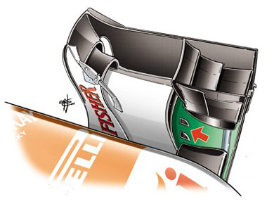 Force India VJM06 – аэродинамические рассекатели