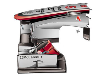 McLaren MP4-28 -  расположение бортовой камеры
