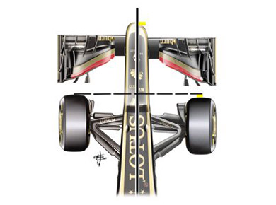 Lotus E21 – болид с удлиненной колесной базой