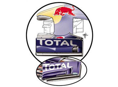 Red Bull RB7 – обновления переднего антикрыла