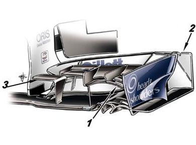 Williams FW34 - новое переднее антикрыло
