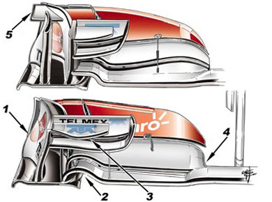 Sauber C30 - новое переднее антикрыло