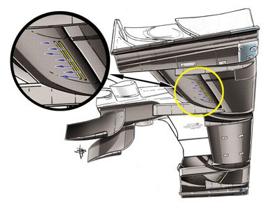 Mercedes F1 W03 - F-duct  переднего антикрыла