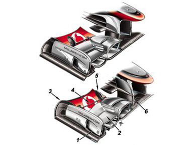 McLaren MP4-26 – обновление переднего антикрыла